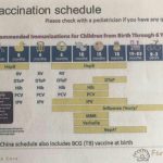 Impfung von Säuglingen in China - Apotheke Unter Linden Köln-Widdersdorf