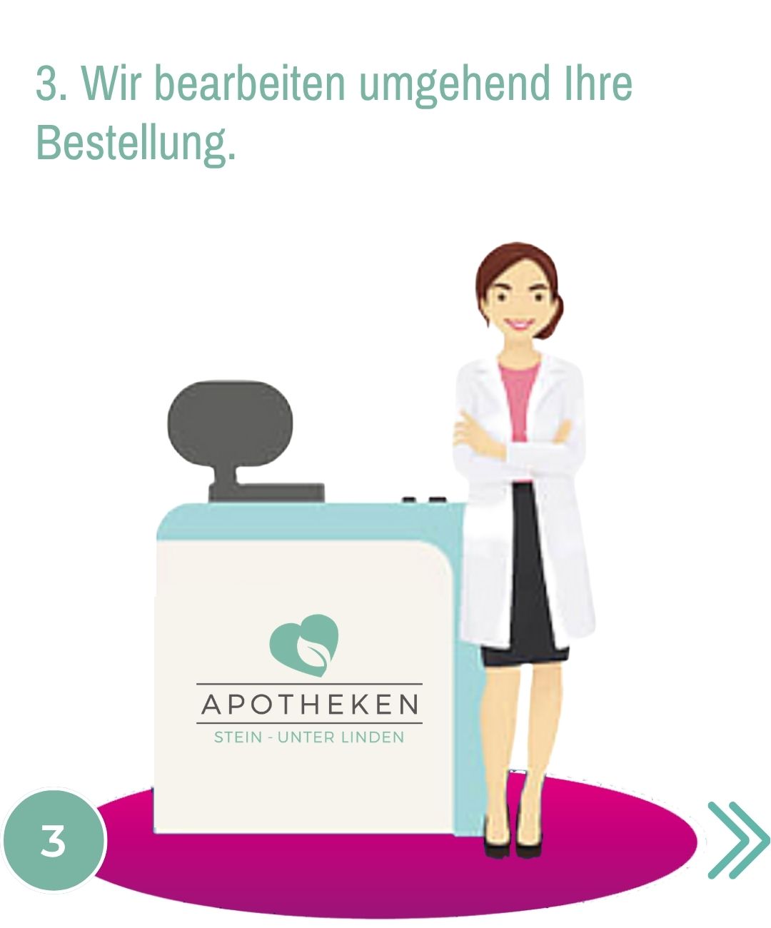 Online Medikamente Bestellen - mobile 3
